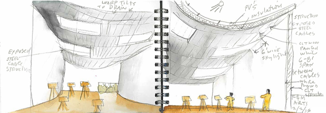 ������ ���������� �������� ������ �������� ��������� � ��������