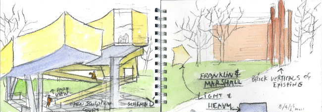 ������ ���������� �������� ������ �������� ��������� � ��������