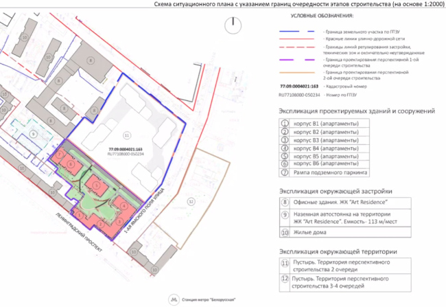 �� ������, ������������� ��������, 8