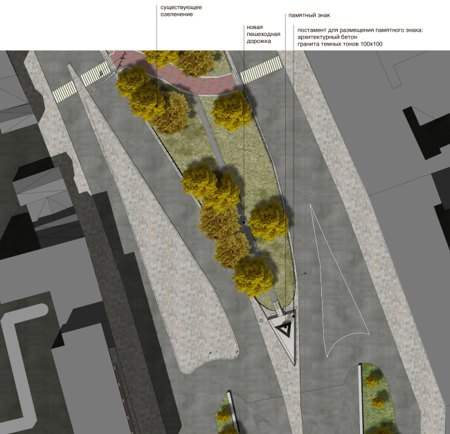 ������������ ����. ��������������� ����� ����� ���������� �������� � ���������� ��������� ����� �����������, �������� ��� ���������� ���������������� ������������