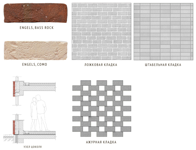 ����� ��� �� �����