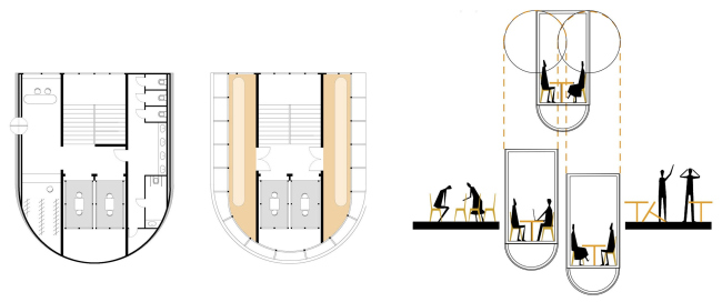 ���������� �����������. �����-���������� ��������