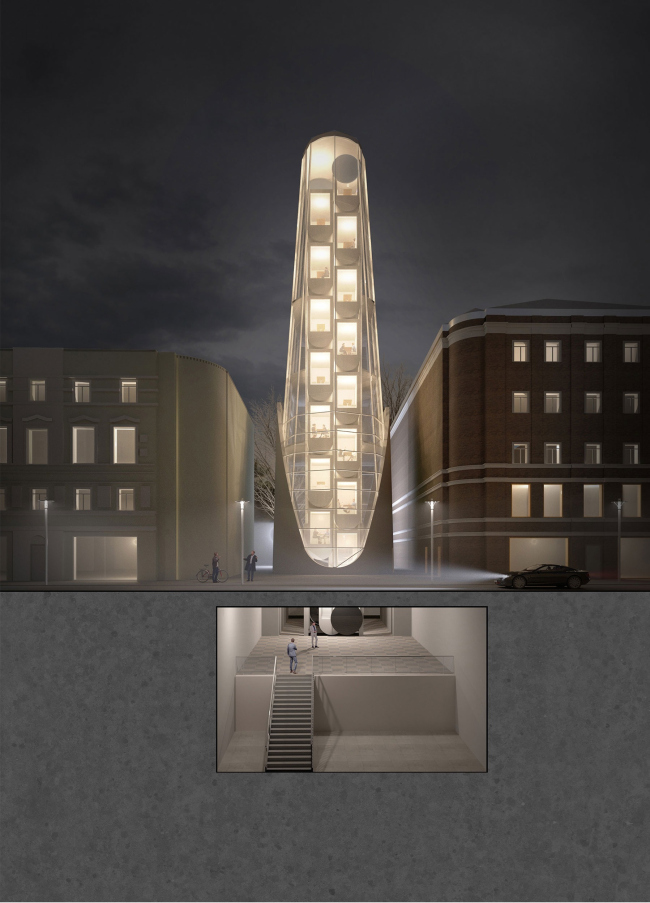 ���������� �����������. �����-���������� ��������