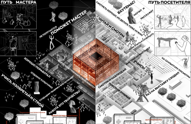 �����-������� ��������