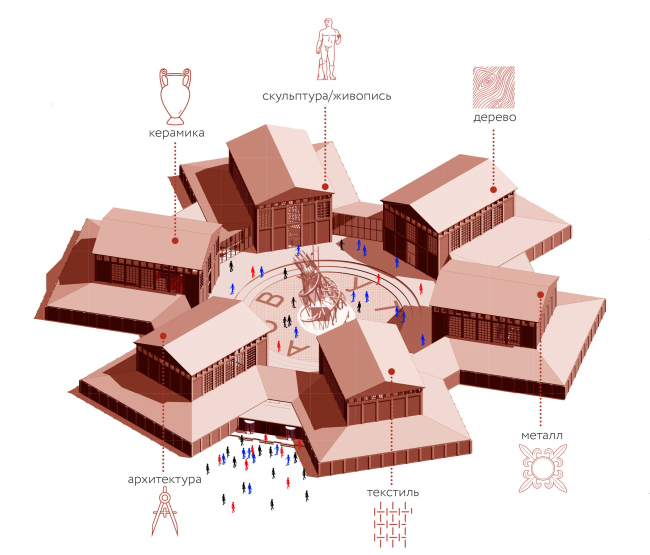 ����� ��������