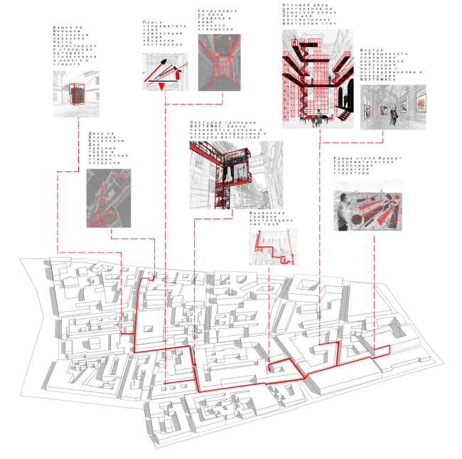 ���� ���������