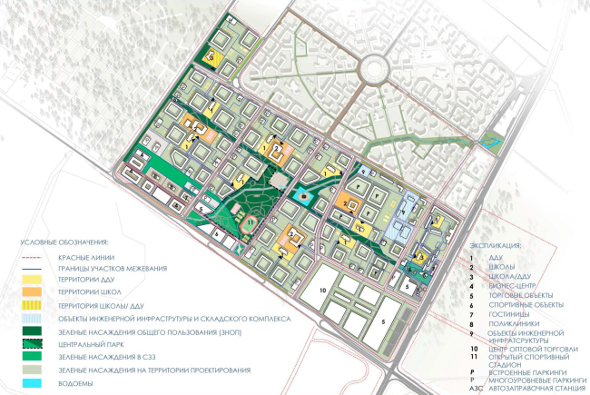 ����������� ����. ������ ���������� ���������� ������ � ���������� ����� 