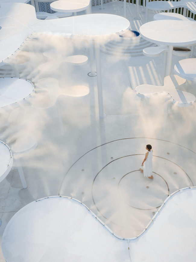 ������������ ������������ ������ ��������������