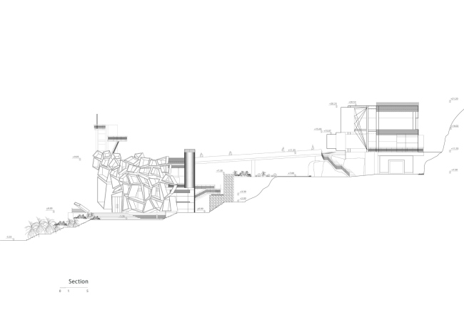 ����� Greenland � ������ B: ����������� ��������