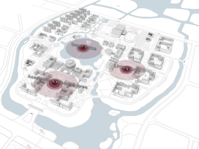 ������������� ������ ������������ ������������