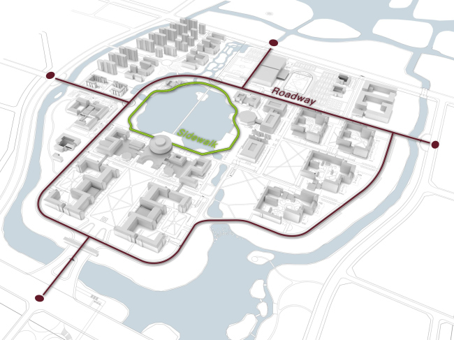 ������������� ������ ������������ ������������