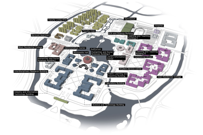 ������������� ������ ������������ ������������