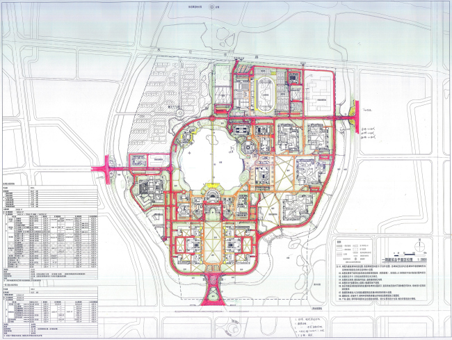 ������������� ������ ������������ ������������