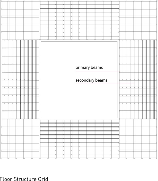 ����������� ������������� ����������. ������ ��������� ����� (Skylines)