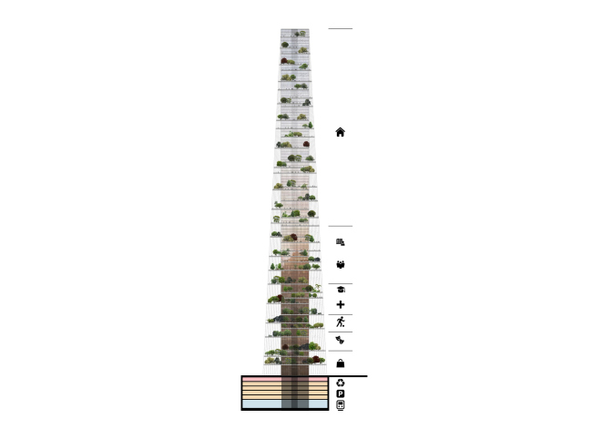 ������ ��������� ����� (Skylines)