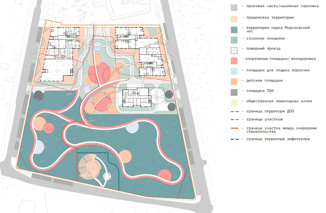 The functional zoning of the grounds. “In the Heart of Pushkino” housing complex