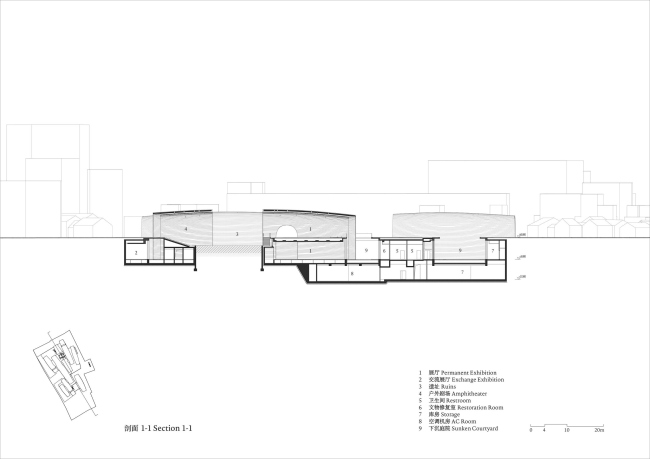 ����� ������������� ���� ��� ������ ������� � �����������