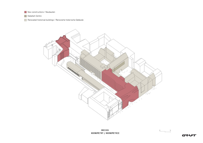 �������� Bricks Berlin Schöneberg