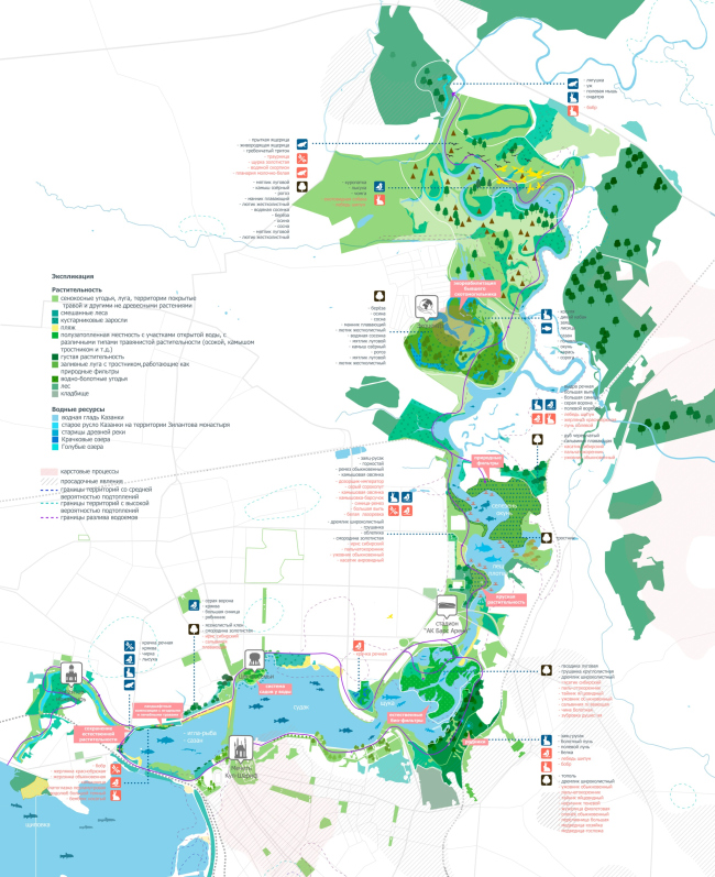 ����� ��������������� �������, ������������� � ������ ���������.  ��������� �������� ���������� ���������� ���� ������� 2020�2030