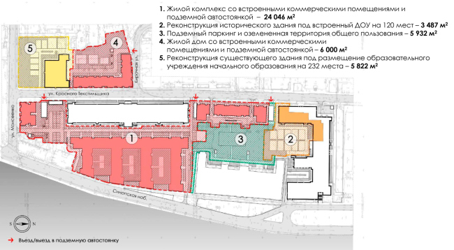 �� �� ��������� ����������