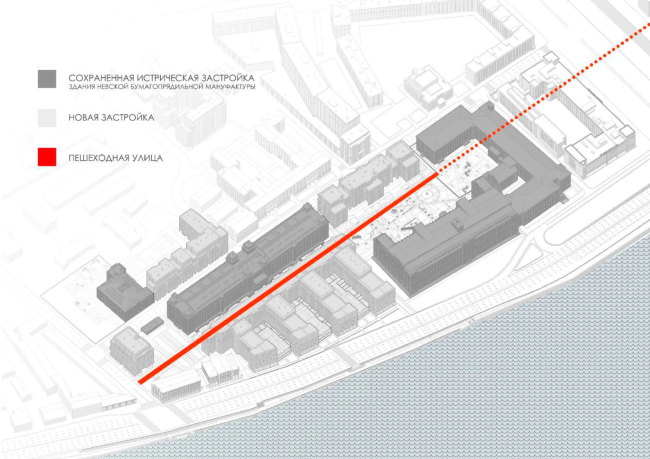 �� �� ��������� ����������