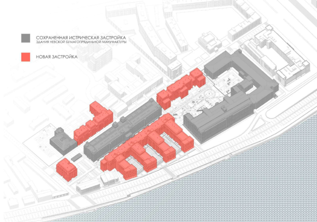 �� �� ��������� ����������