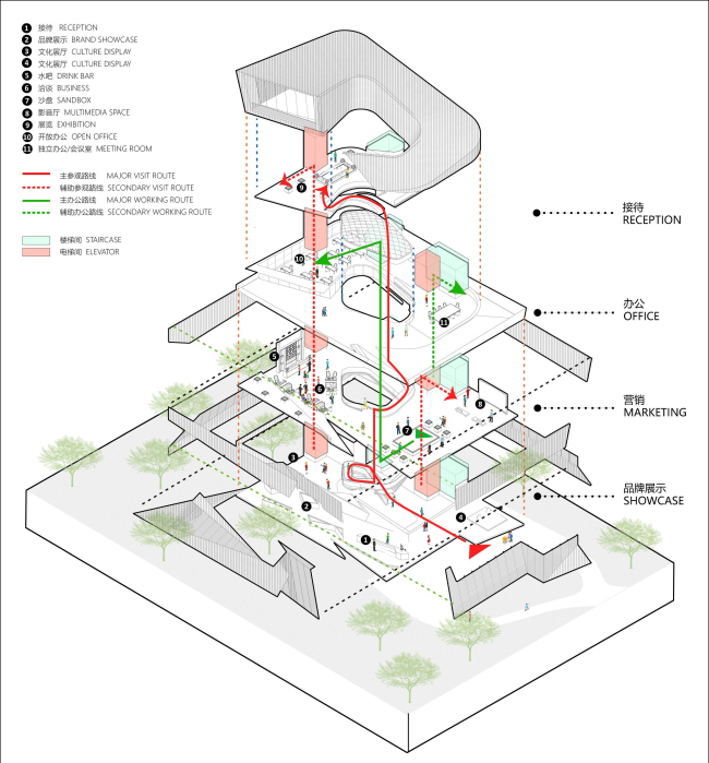 ���-��� ������ � ����� �������� OCT