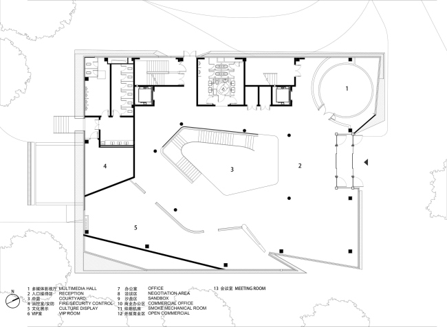 ���-��� ������ � ����� �������� OCT