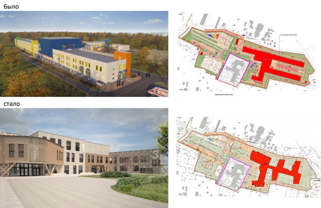 ������ ��������� ������� �� ������������� ������� ������ ��� ������������� �������� ��. �������������������� �������� � ����������, �������