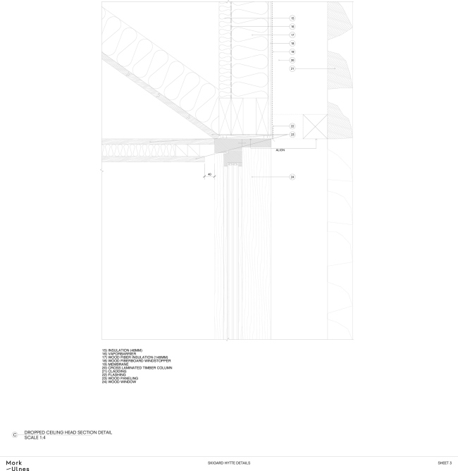 ������ ������ � ���������