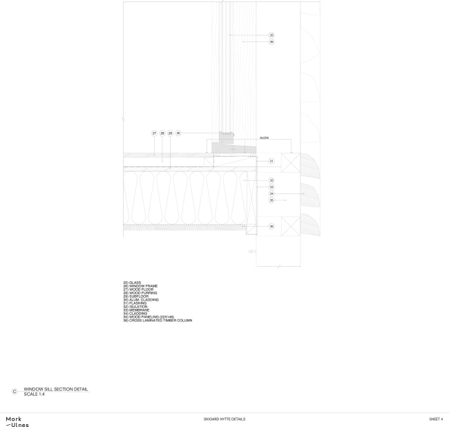 ������ ������ � ���������