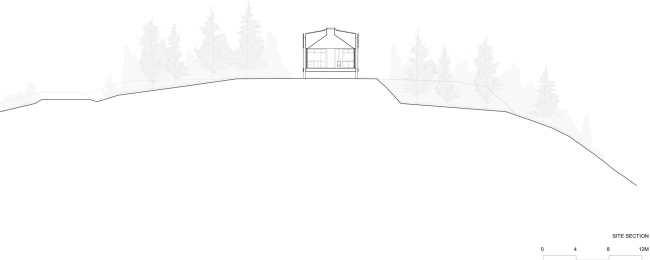 ������ ������ � ���������