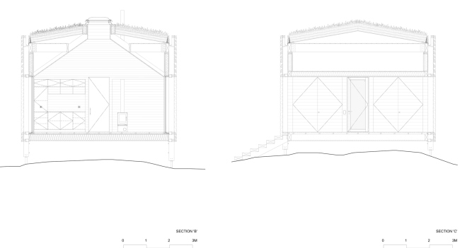 Поперечные разрезы. Горная хижина в Квитфьеле