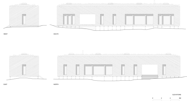 ������ ������. ������ ������ � ���������