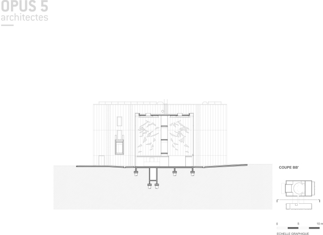 ����� ��������