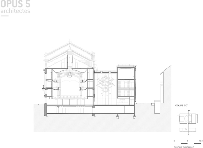 ����� ��������