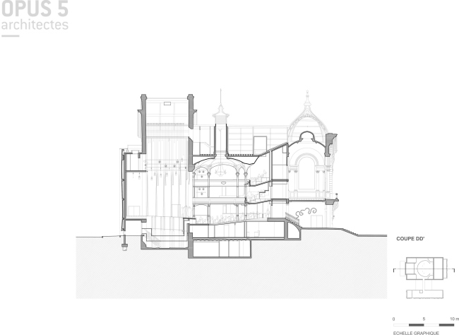 ����� ��������