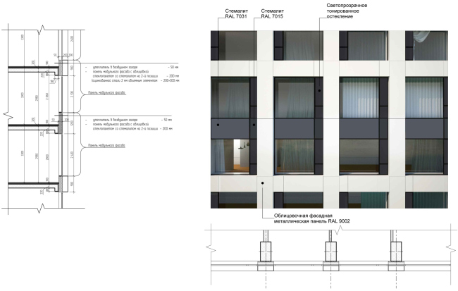 Nebo residential complex. The project, a fragment of the facade