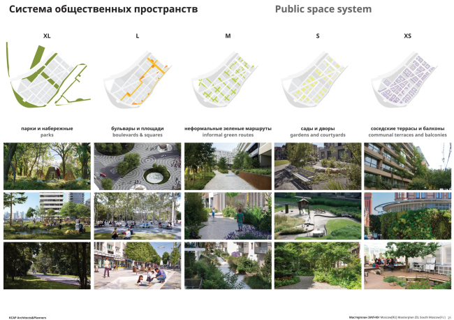 ��������� ������-����� ���������� ���-��, 2020