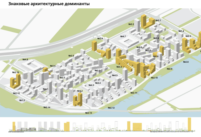 ��������� ������-����� ���������� ���-��, 2020