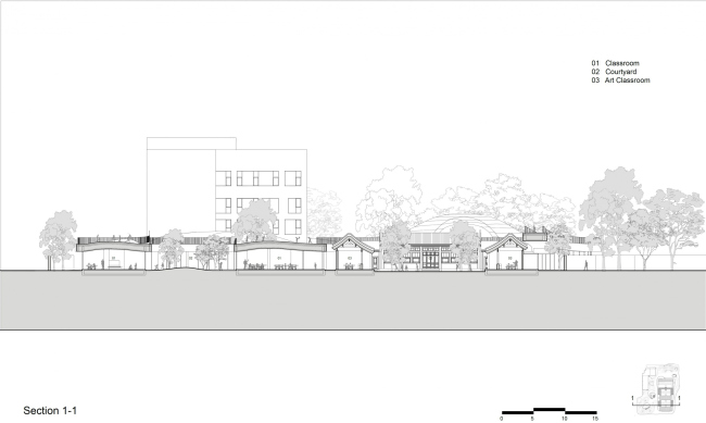 ������� ��� �������