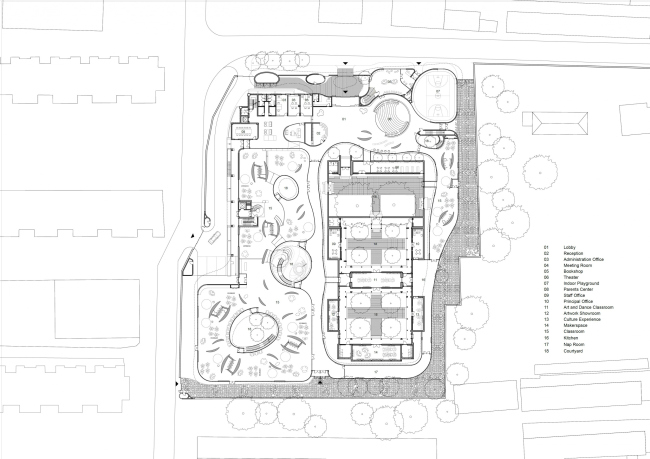 ������� ��� �������