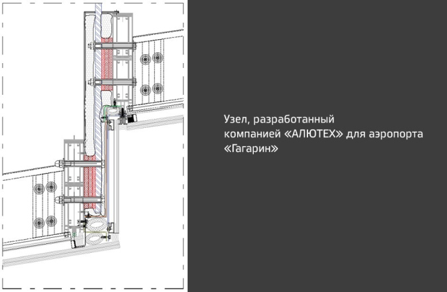 Узел, разработанный компанией«АЛЮТЕХ» для аэропорта «Гагарин» 

