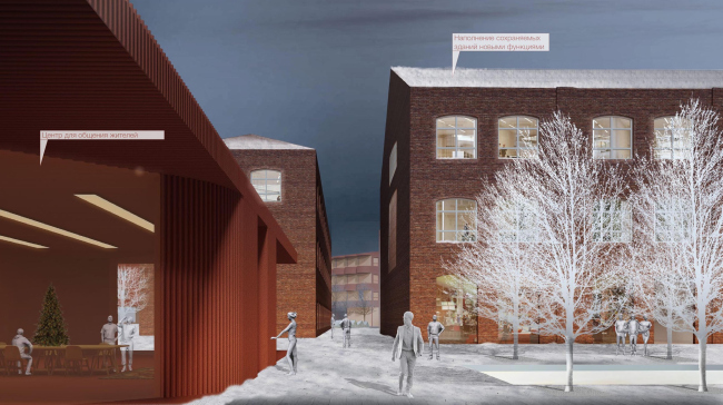 �������������. ������������ ������� � ������