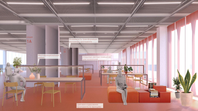 �������������. ���������.