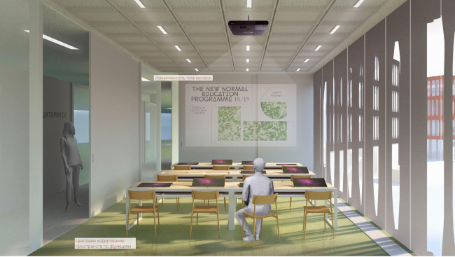 �������������. ���������