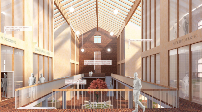 �������������. ����������