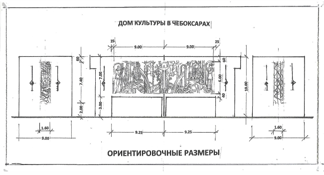 ��� �������� � ����������, ������ �������������� ��������� 