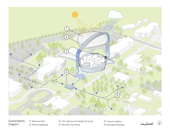 ������ ������������� ����� ����� ���� ��������