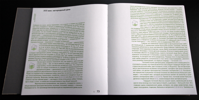 ������� �������. ����������� ������� ���������� ���. �., Garage, 2020